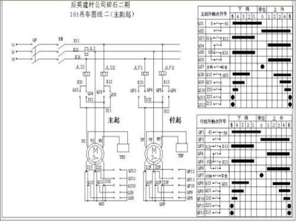 铁山区吊车出租_如何判断吊车出租公司的专业性